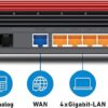 bietet ultraschnelles WLAN in Ihrem Zuhause mit Übertragungsraten von bis zu 2.400 MBit/s (5 GHz) und 1.200 MBit/s (2