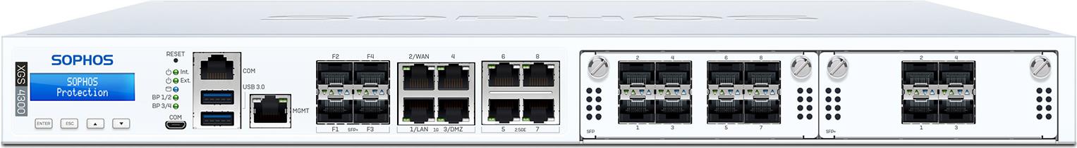 Hauptmerkmale Datenübertragung Firewall-Durchsatz 75 Gbit/s Firewall (IMIX) Durchsatz 33 Gbit/s IPSec VPN-Durchsatz 62