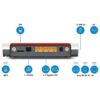 DECT-Schnurlostelefone und Smartphones als VoIP-Telefone.Anschlussvielfalt und Smarthome-Integration: Mehrere Gigabit-LAN-Anschlüsse