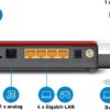 400 MBit/s • Netzwerk mit 4 x Gigabit-LAN